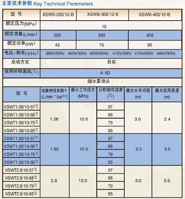 闭式细水雾灭火系统价格