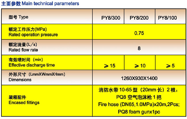 PY型半固定低倍数泡沫灭火装置厂家