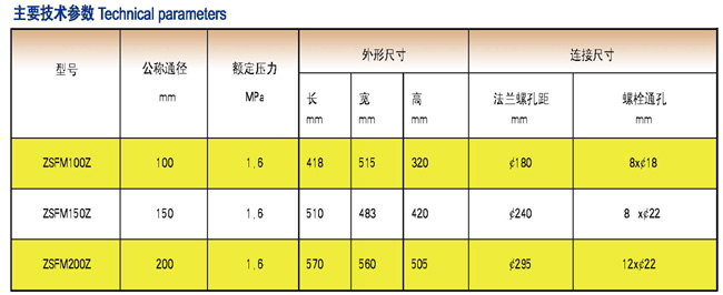 消防工程施工