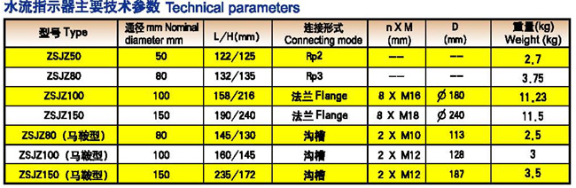 消防工程安装