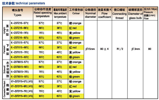 消防工程公司