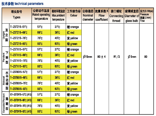 消防工程施工