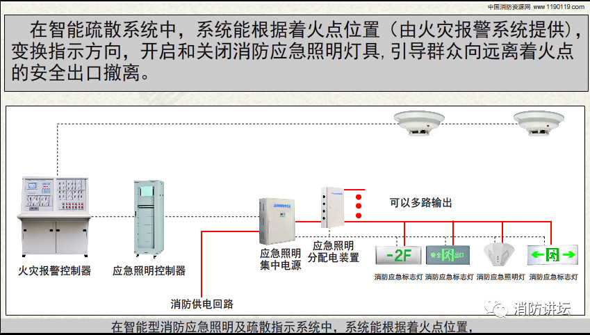 消防工程公司