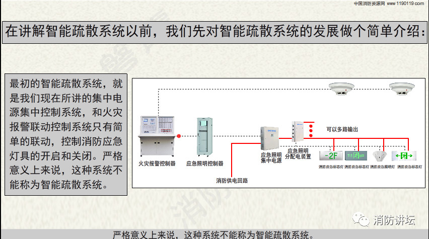 消防工程公司