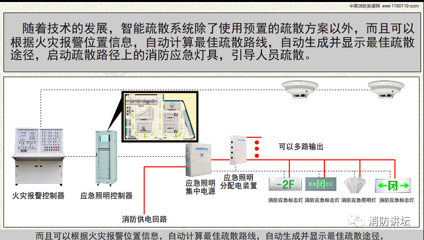 消防工程施工