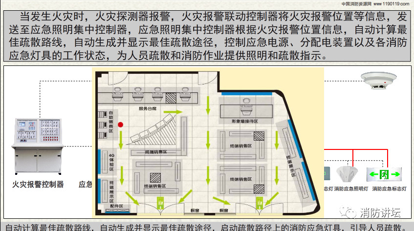 消防工程安装