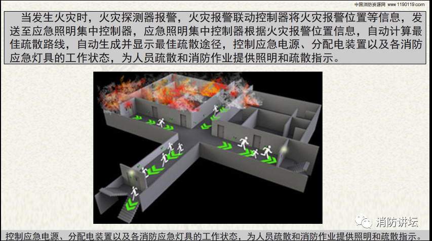 消防工程安装