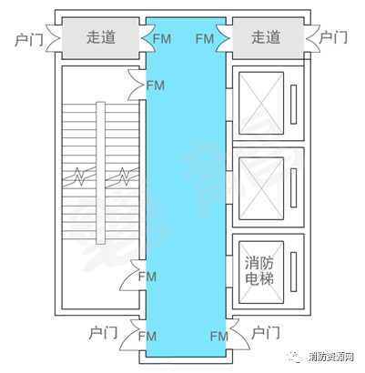 消防工程安装