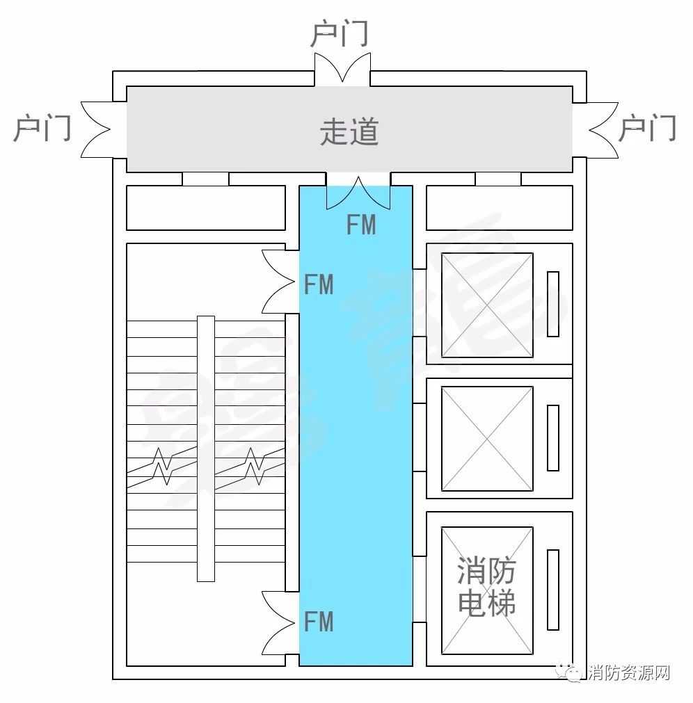 消防工程施工