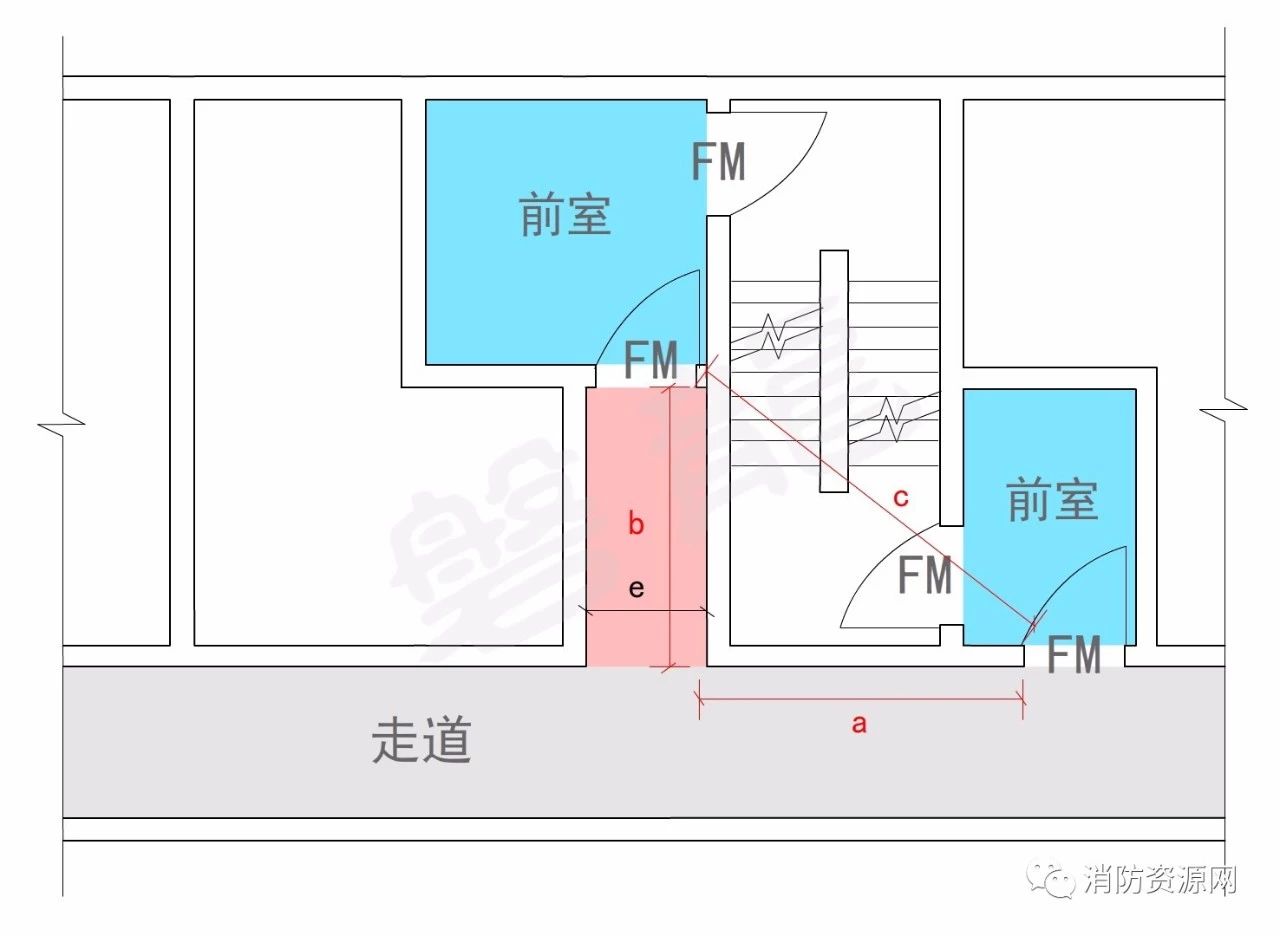 消防工程安装