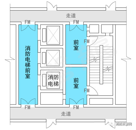 消防工程安装