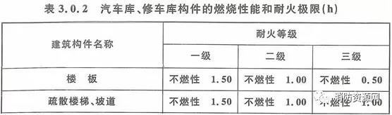 消防工程公司