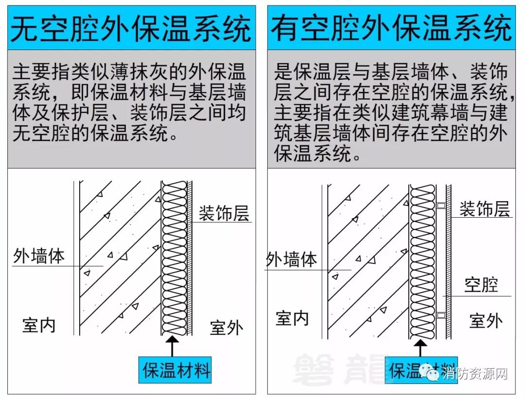 消防工程施工