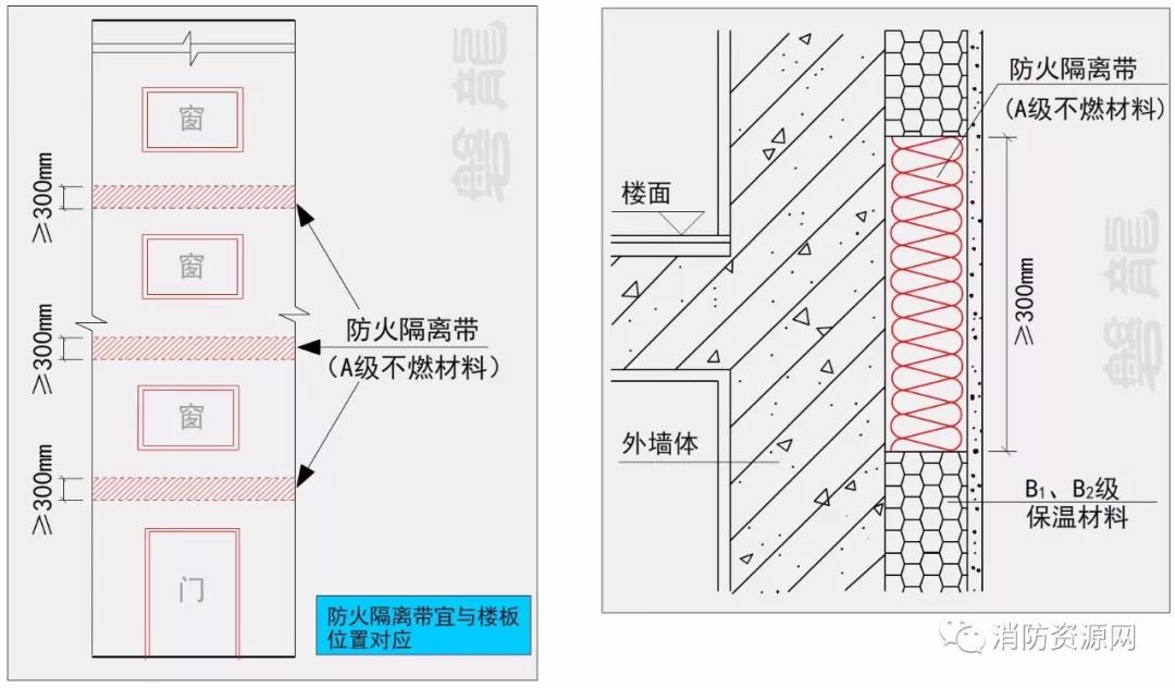 消防工程公司