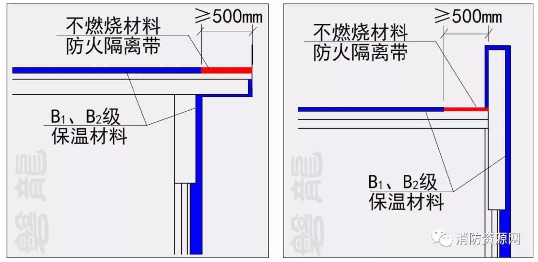 消防工程施工