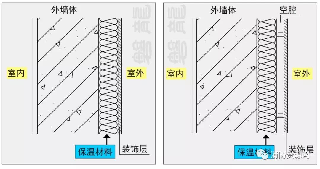 消防工程公司