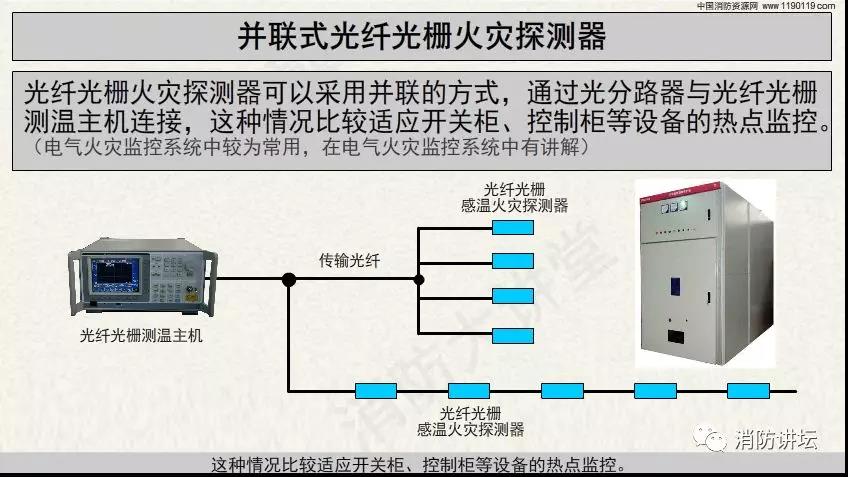 消防工程公司