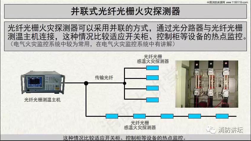 消防工程公司