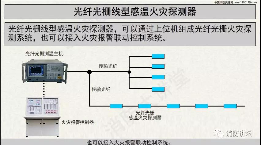 消防工程施工