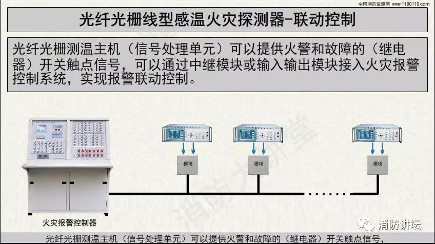 消防工程安装